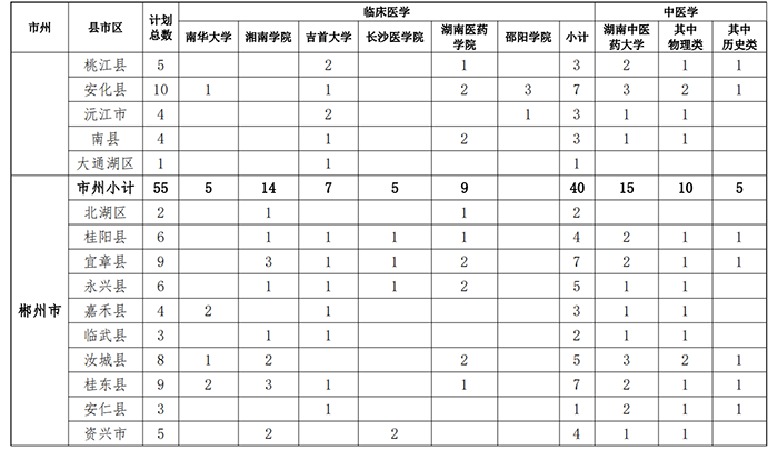 湖南4.png