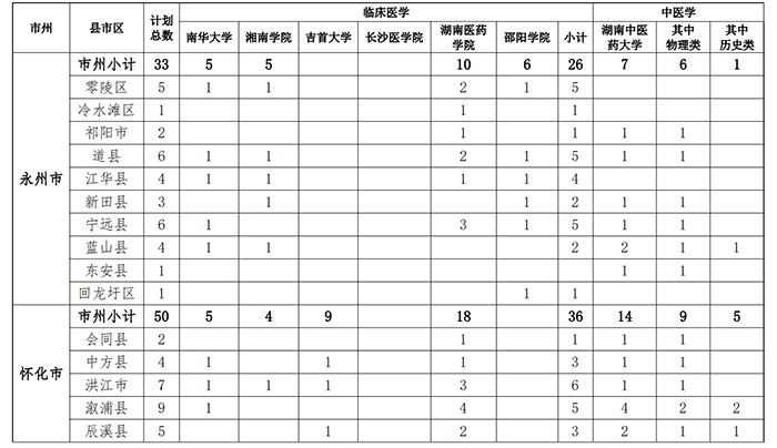 湖南5.png