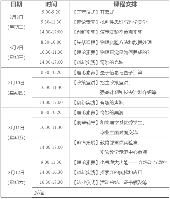 北京师范大学物理学系.png