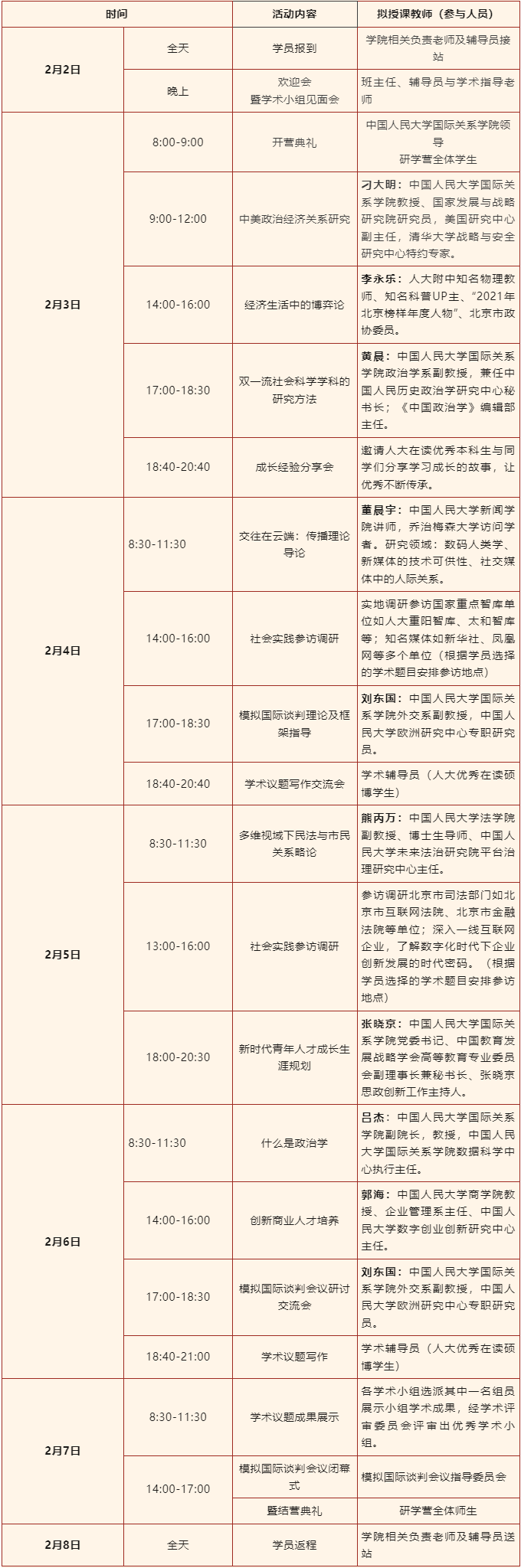 中国人民大学第七届现代化国家治理与社会科学创新体验营招生简章.png