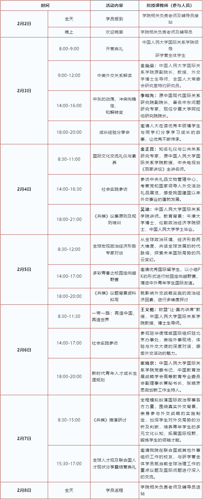 中国人民大学第七届新时代国际化青年人才专题研学营招生简章.png