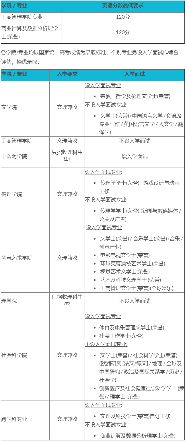 香港浸会大学1.png