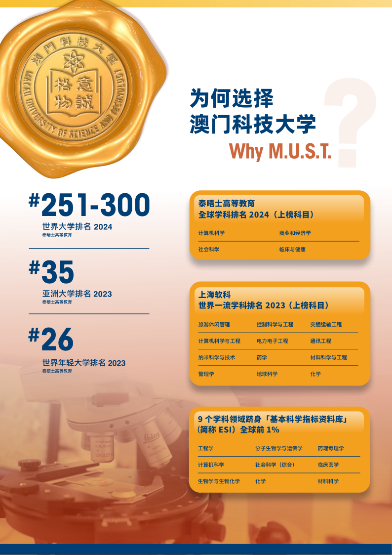 澳門科技大學2024學年內地招生簡章_2.png