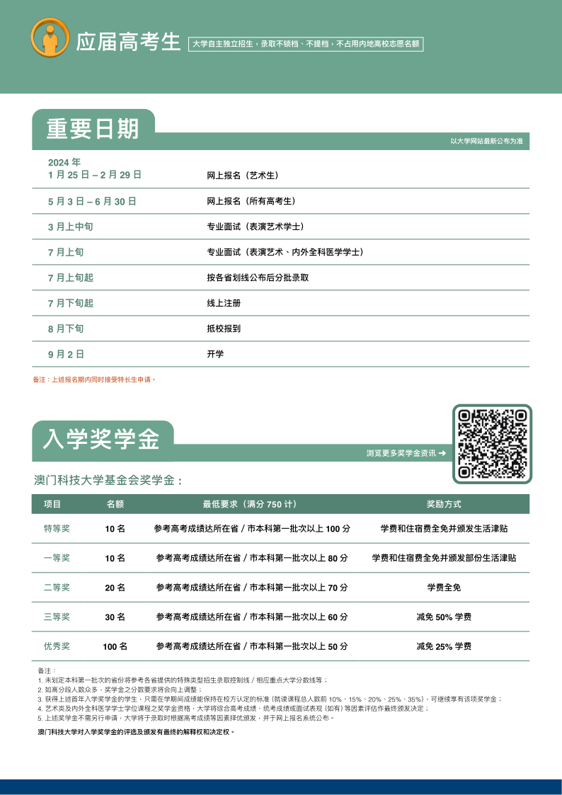 澳門科技大學2024學年內地招生簡章_5.png