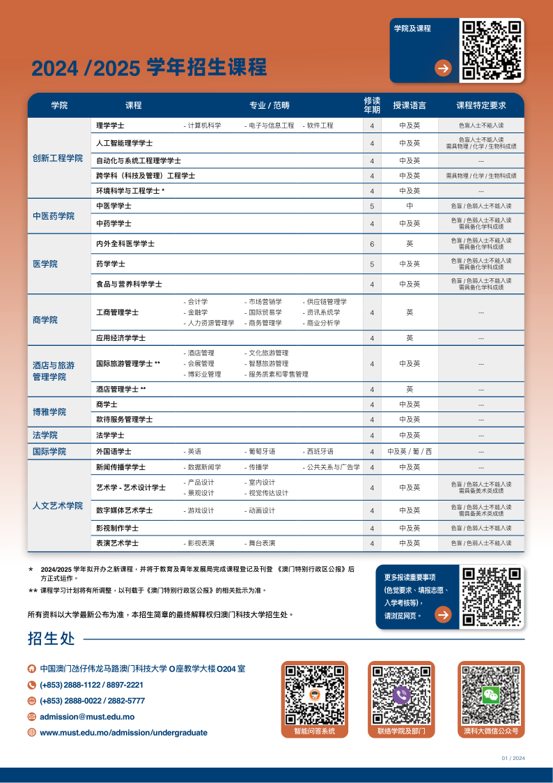 澳門科技大學2024學年內地招生簡章_8.png