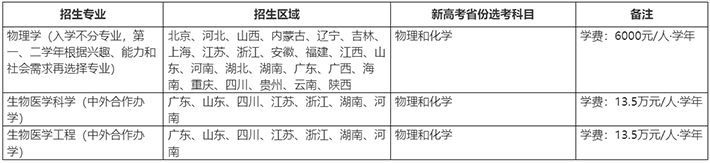 南方科技大学2024年综合评价招生简章_南方科技大学招生网.png