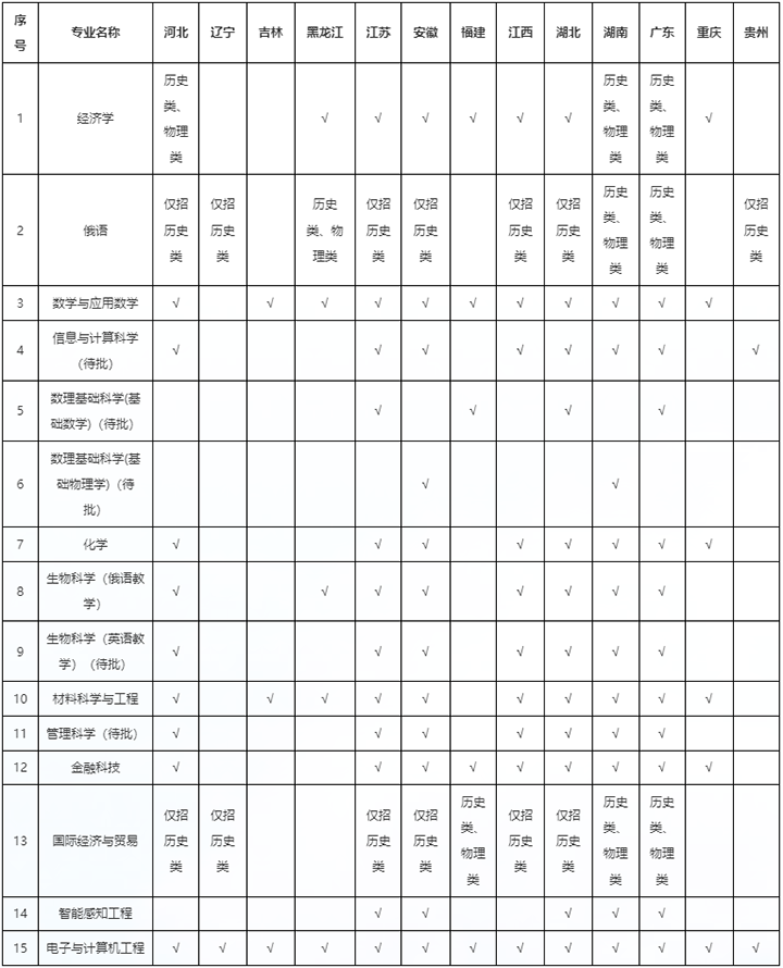 深北莫（适用于“3+1+2”高考改革省份2）.png