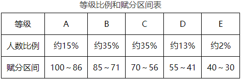1711677949024020710.png 陕西1.png