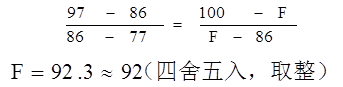 1711677989745028698.png 陕西5.png