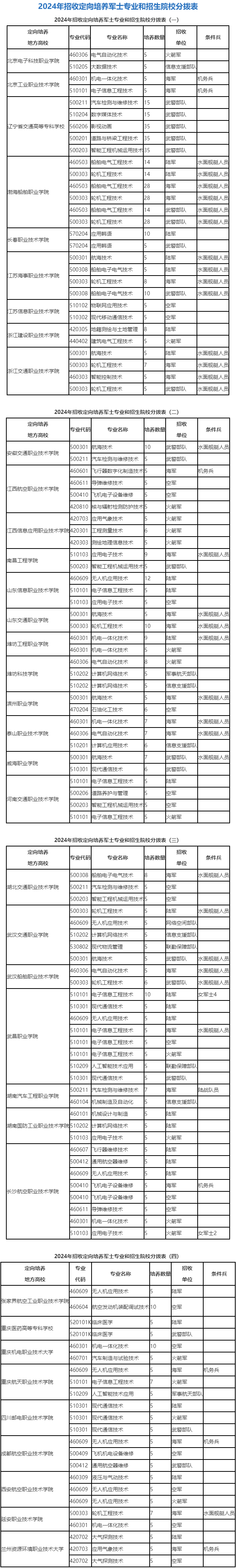 辽宁.png