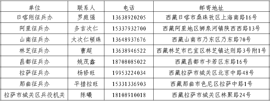 西藏.png