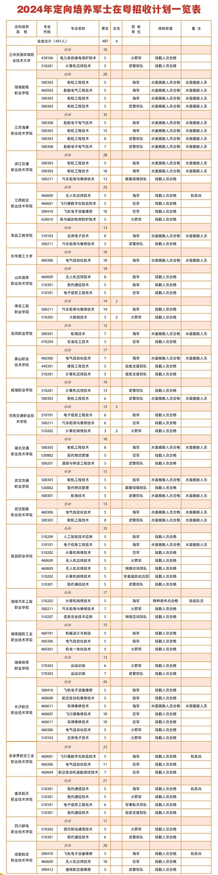 广东.jpg
