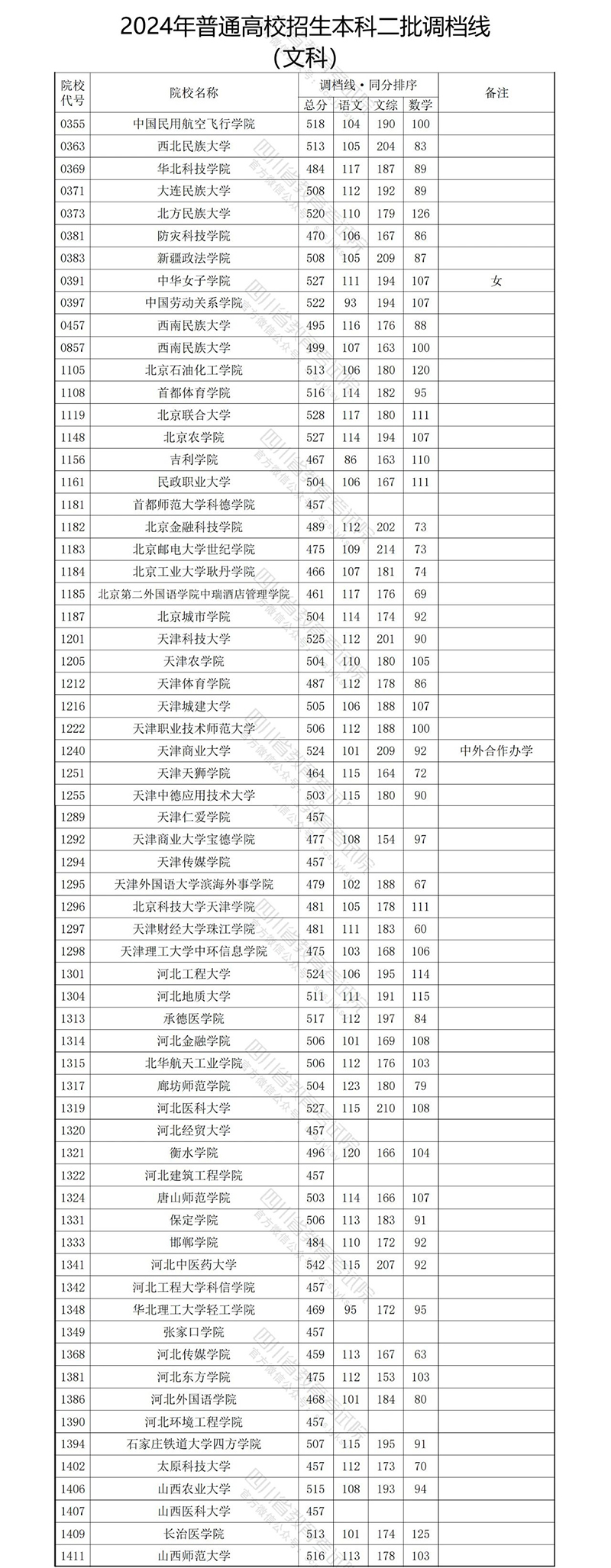 文科1.jpg