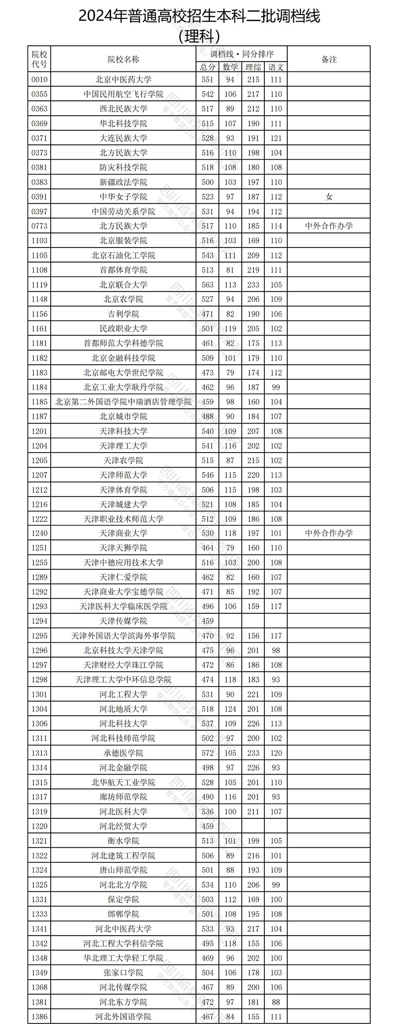 理科1.jpg