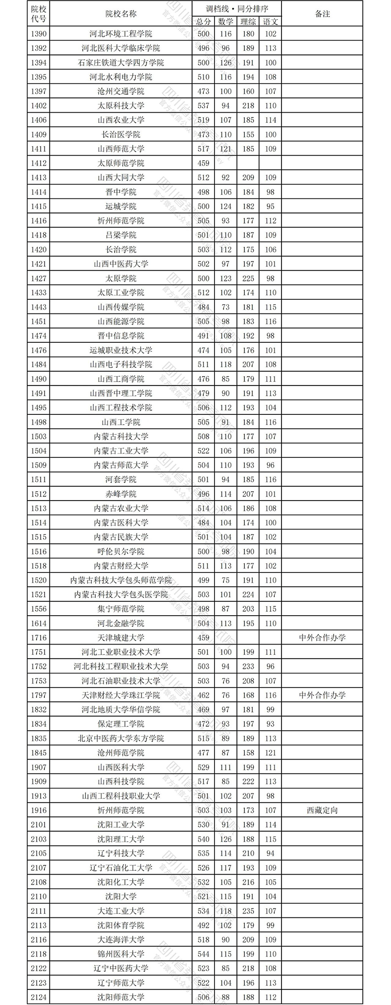 理科2.jpg
