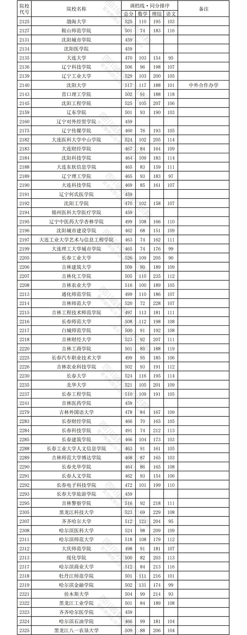 理科3.jpg
