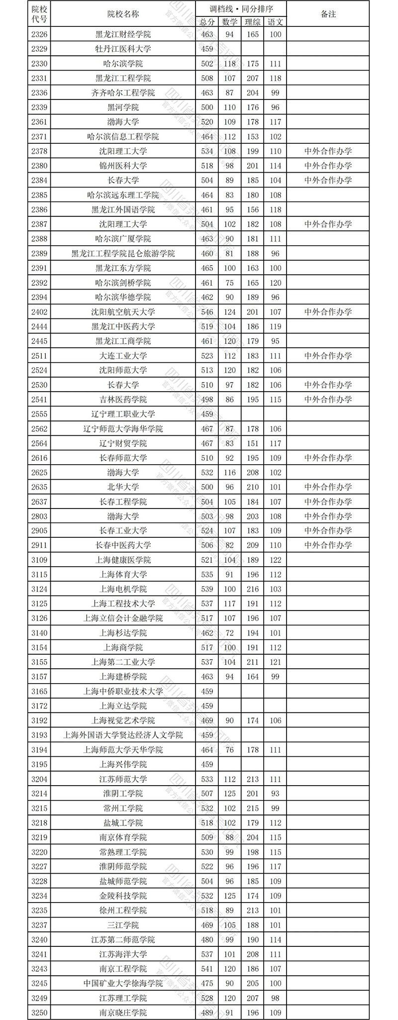 理科4.jpg