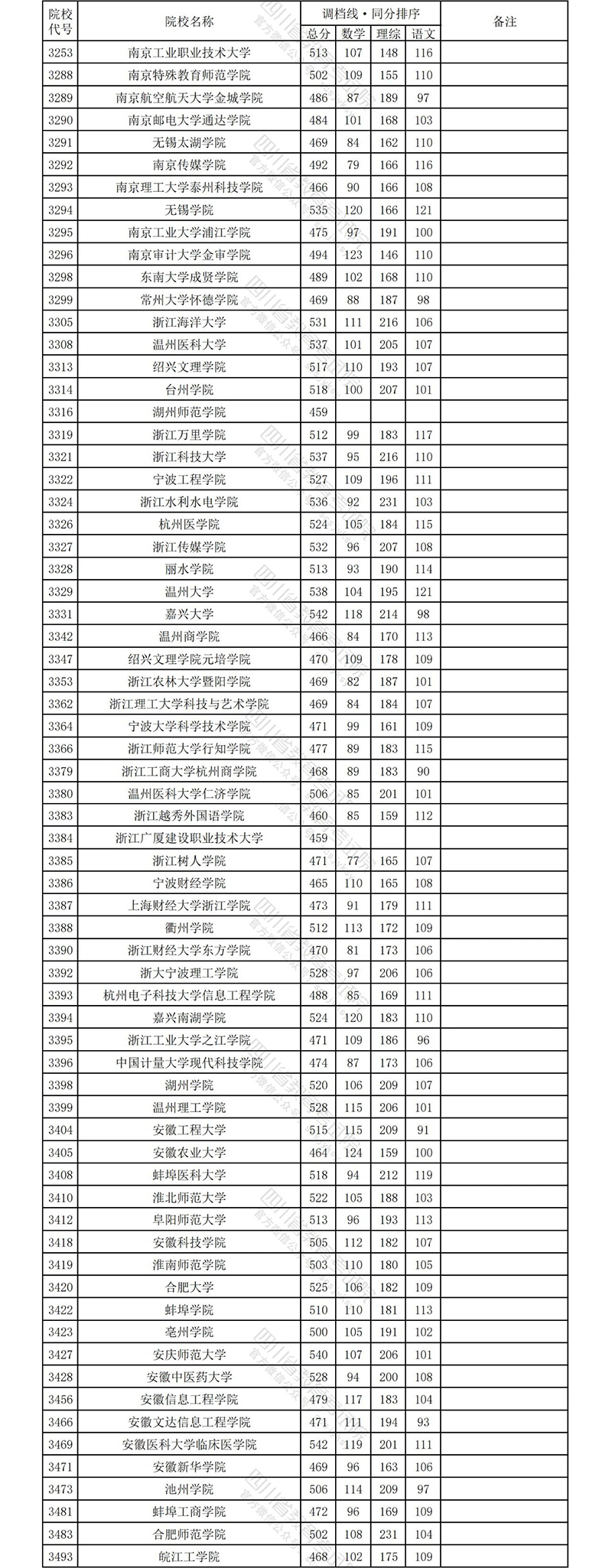 理科5.jpg