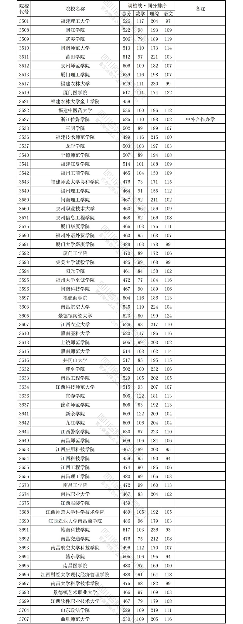 理科6.jpg