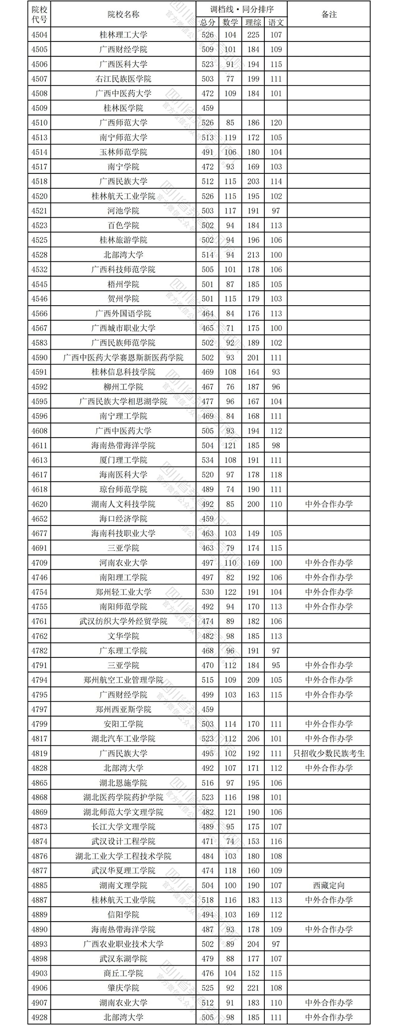 理科10.jpg