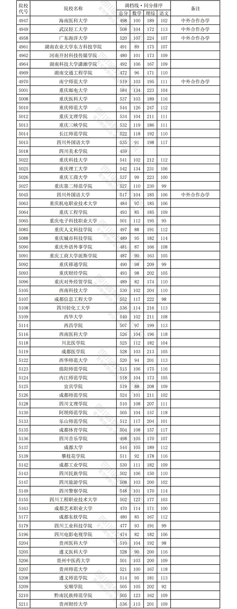 理科11.jpg