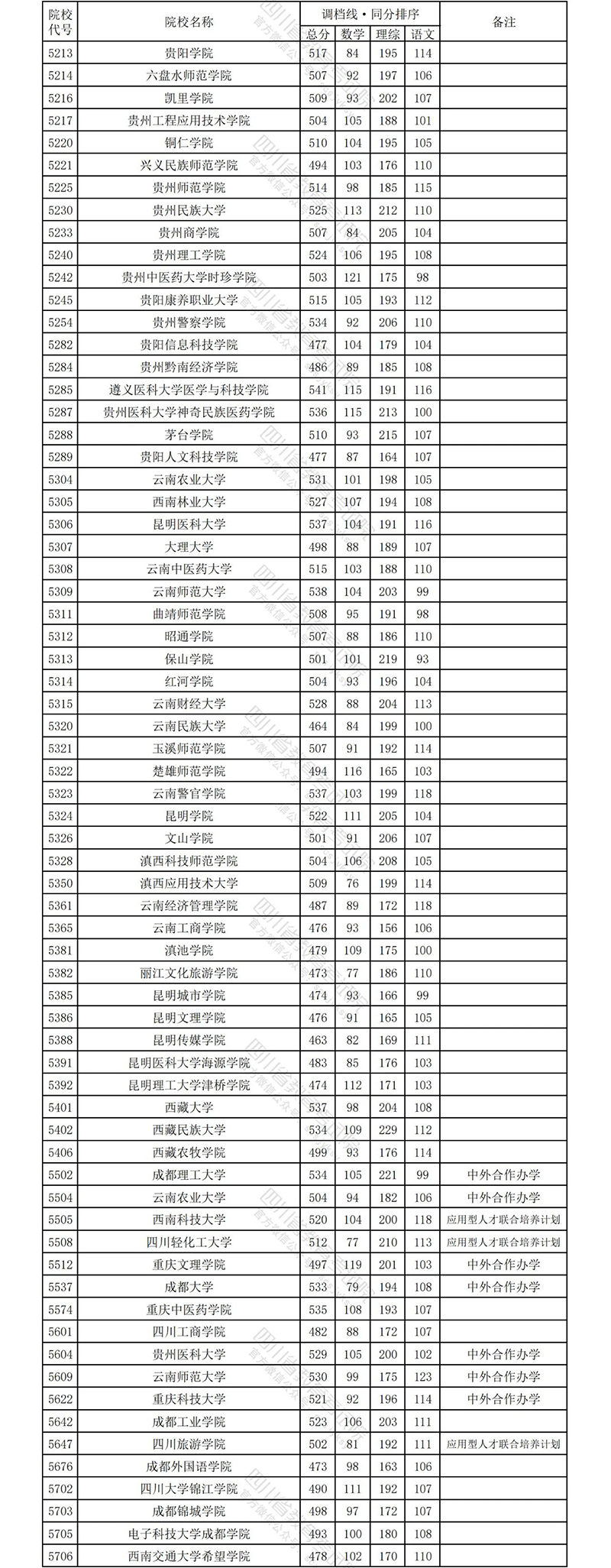 理科12.jpg
