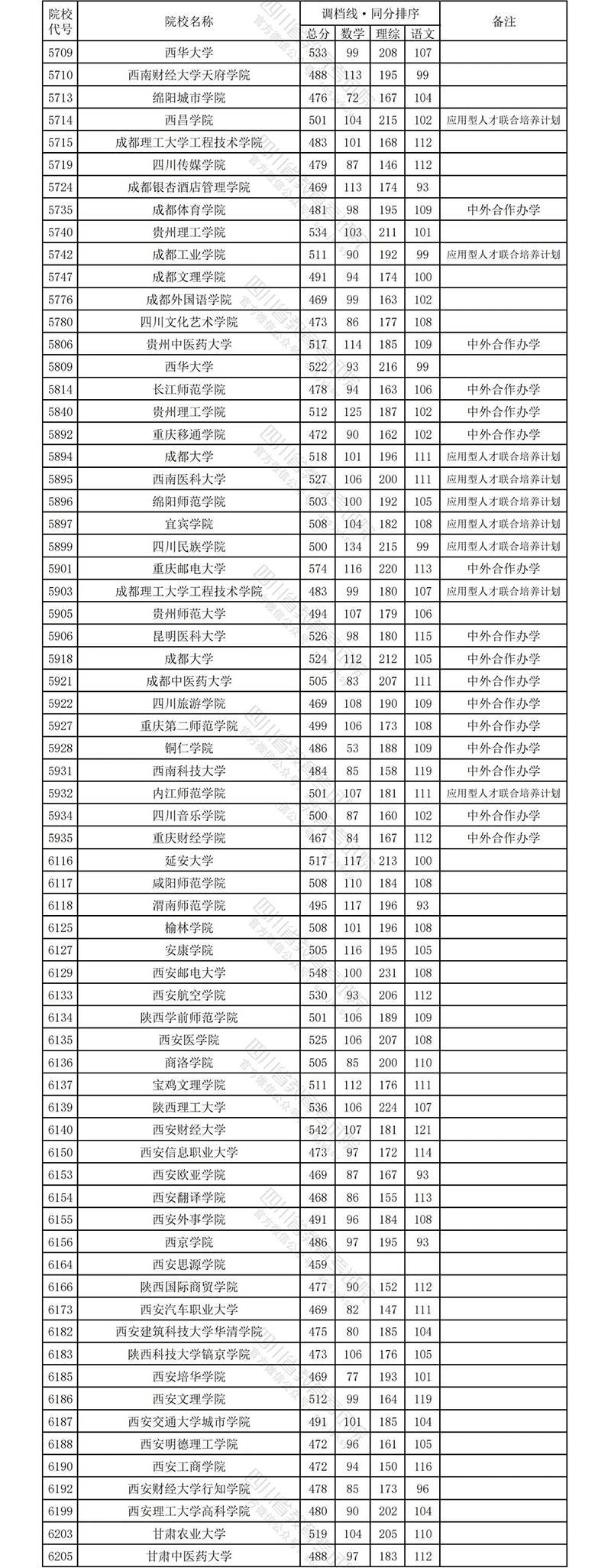 理科13.jpg