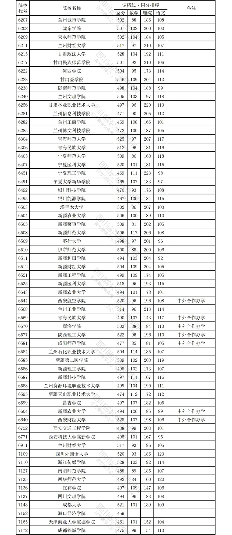 理科14.jpg