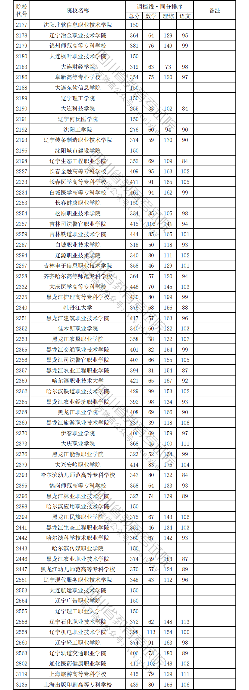 理科3.png