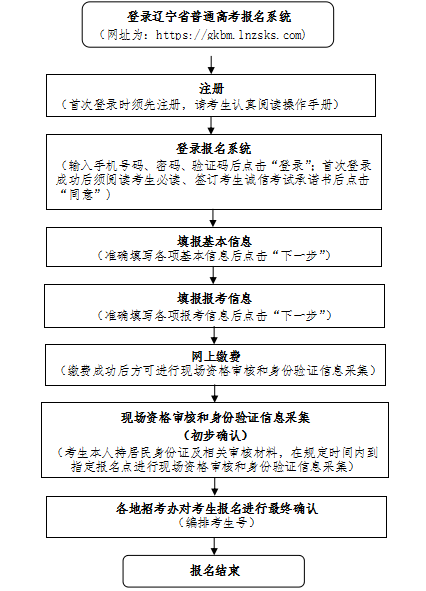 图一.png