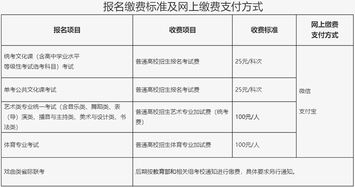 北京教育考试院1.png