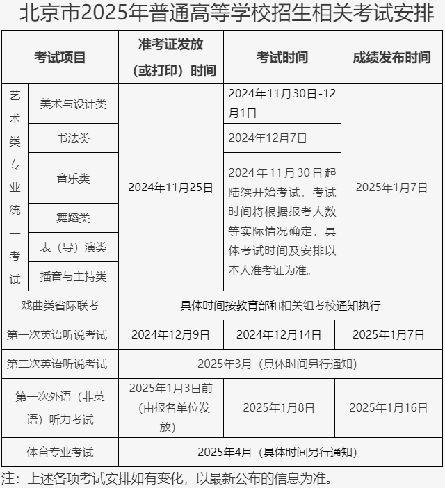 北京教育考试院2.png