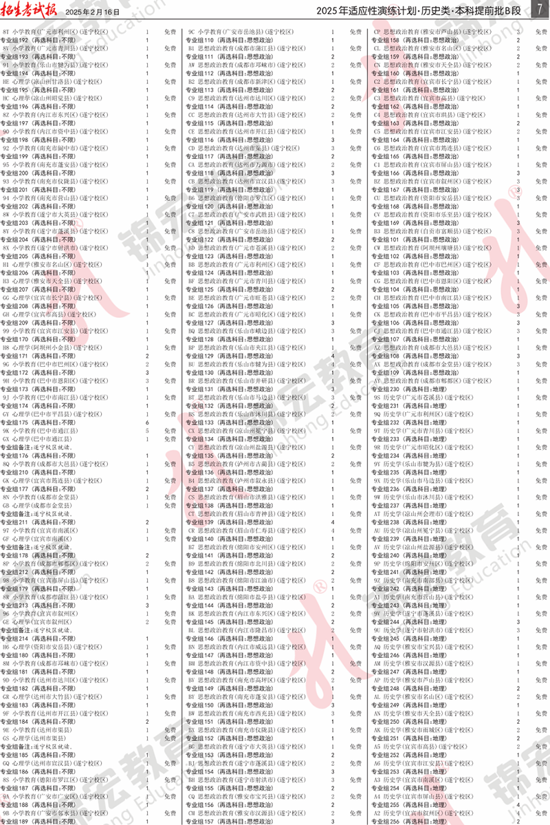 5 历史类.模拟计划合订本.005-099_计划PDF_3.png