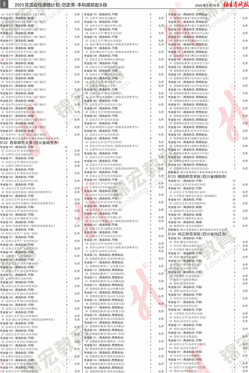 5 历史类.模拟计划合订本.005-099_计划PDF_4.png