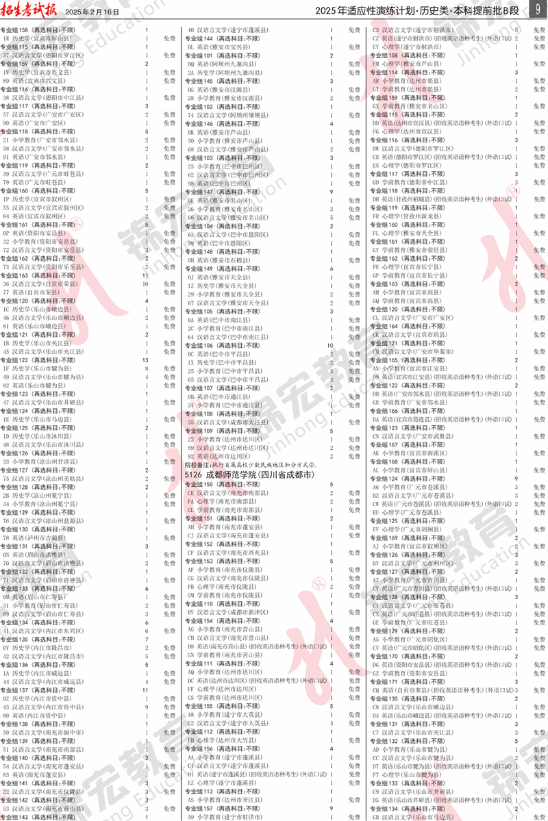 5 历史类.模拟计划合订本.005-099_计划PDF_5.png