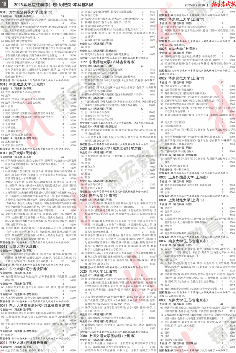 5 历史类.模拟计划合订本.005-099_计划PDF_14.png