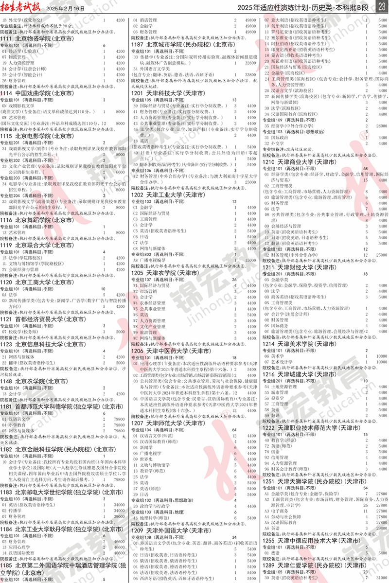 5 历史类.模拟计划合订本.005-099_计划PDF_19.png