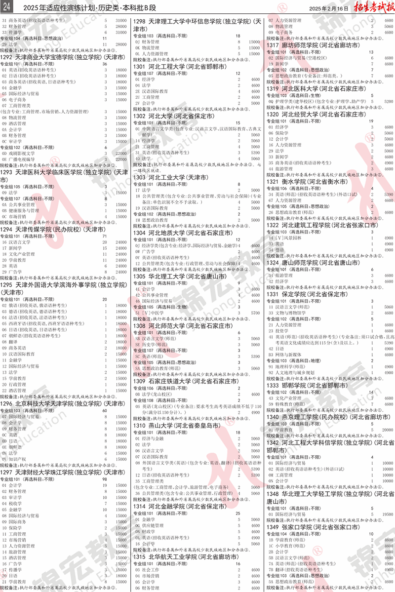 5 历史类.模拟计划合订本.005-099_计划PDF_20.png