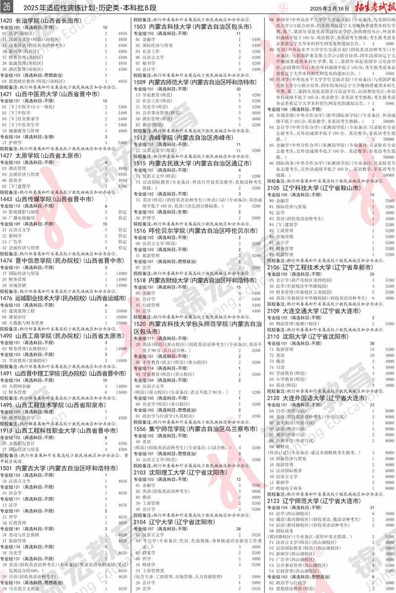 5 历史类.模拟计划合订本.005-099_计划PDF_22.png