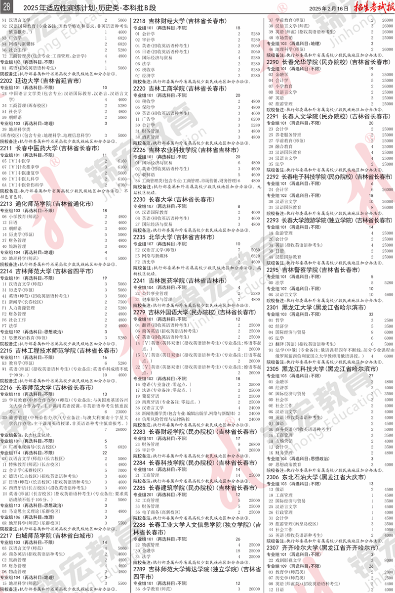 5 历史类.模拟计划合订本.005-099_计划PDF_24.png