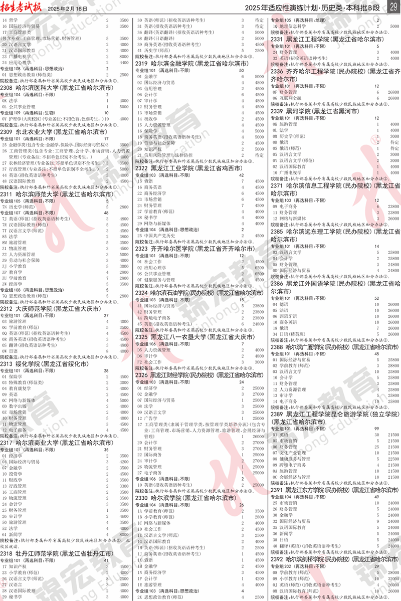 5 历史类.模拟计划合订本.005-099_计划PDF_25.png