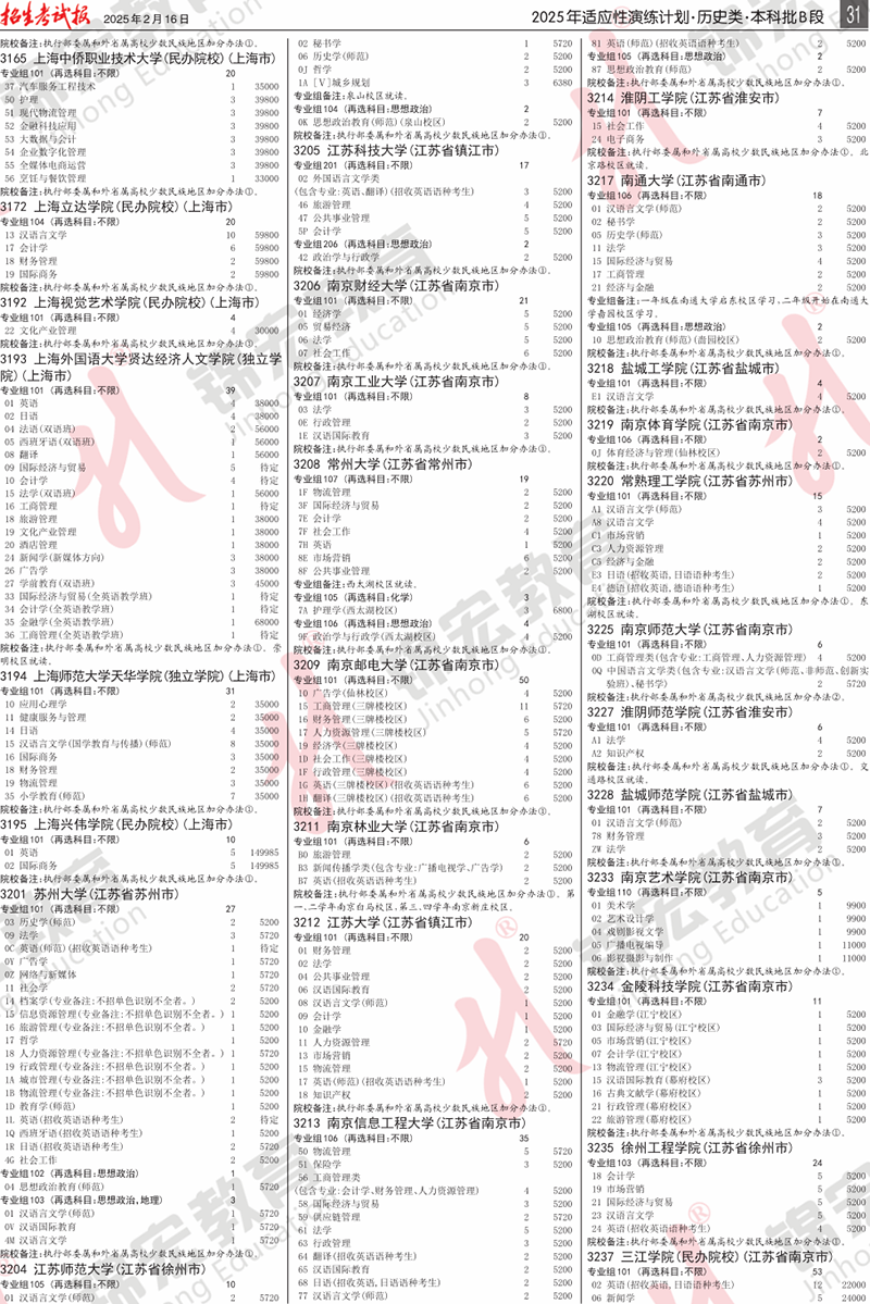 5 历史类.模拟计划合订本.005-099_计划PDF_27.png