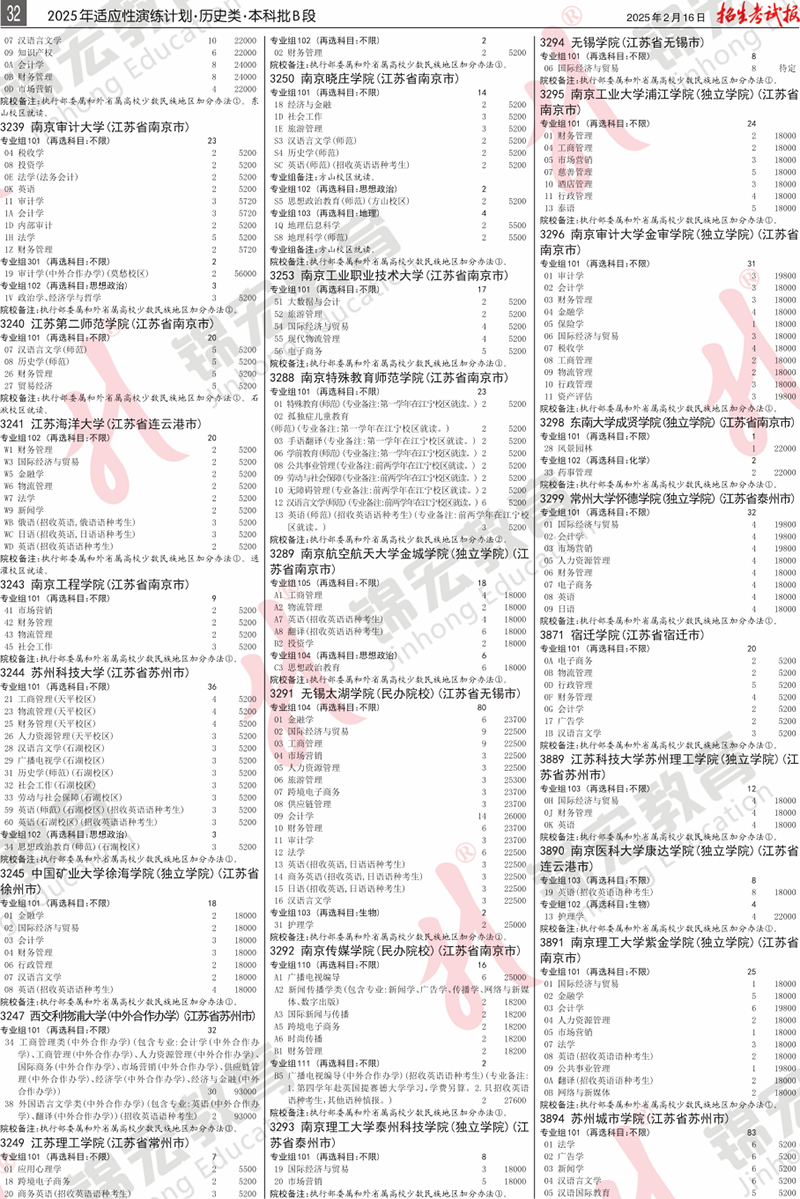 5 历史类.模拟计划合订本.005-099_计划PDF_28.png