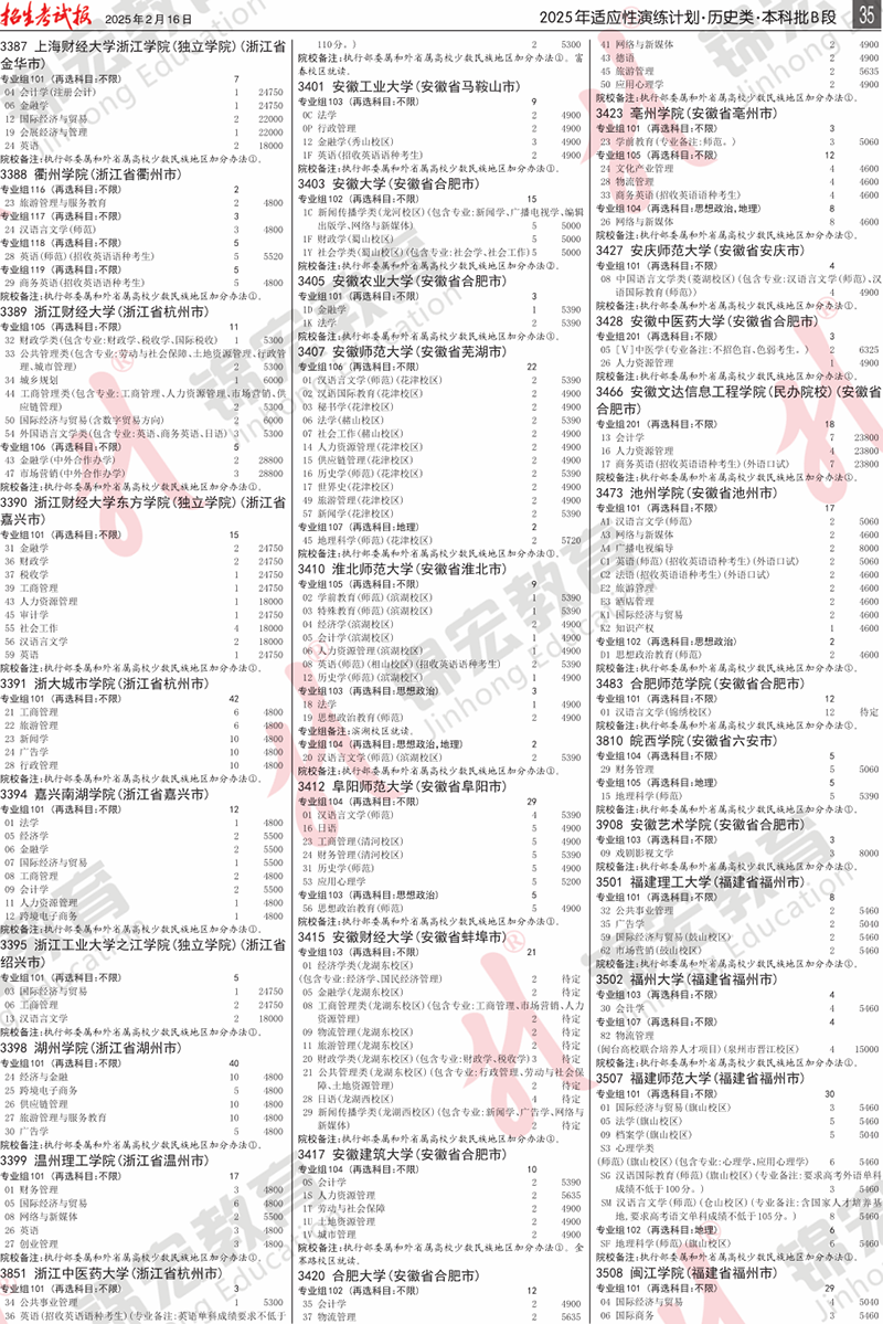 5 历史类.模拟计划合订本.005-099_计划PDF_31.png