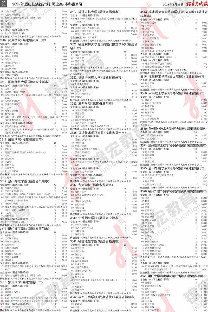5 历史类.模拟计划合订本.005-099_计划PDF_32.png