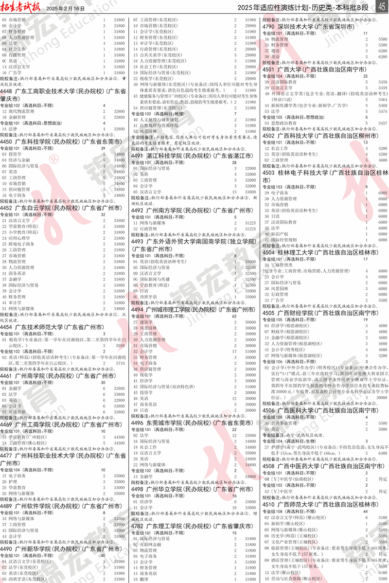 5 历史类.模拟计划合订本.005-099_计划PDF_41.png