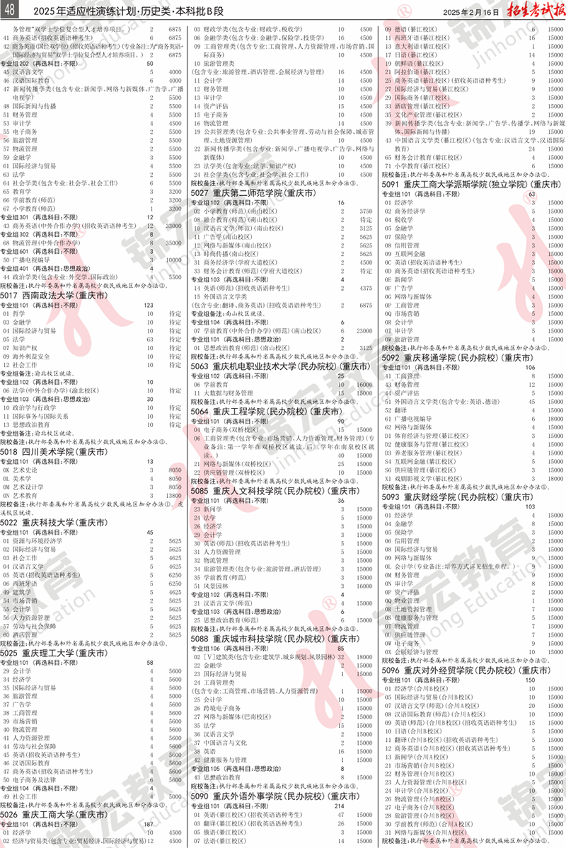 5 历史类.模拟计划合订本.005-099_计划PDF_44.png