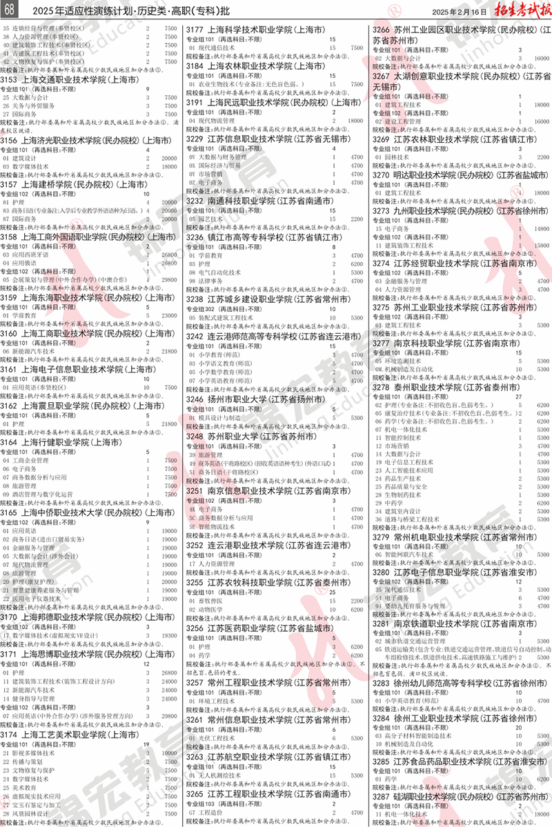 5 历史类.模拟计划合订本.005-099_计划PDF_64.png