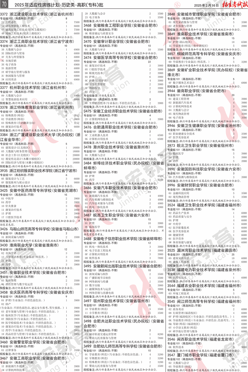 5 历史类.模拟计划合订本.005-099_计划PDF_66.png