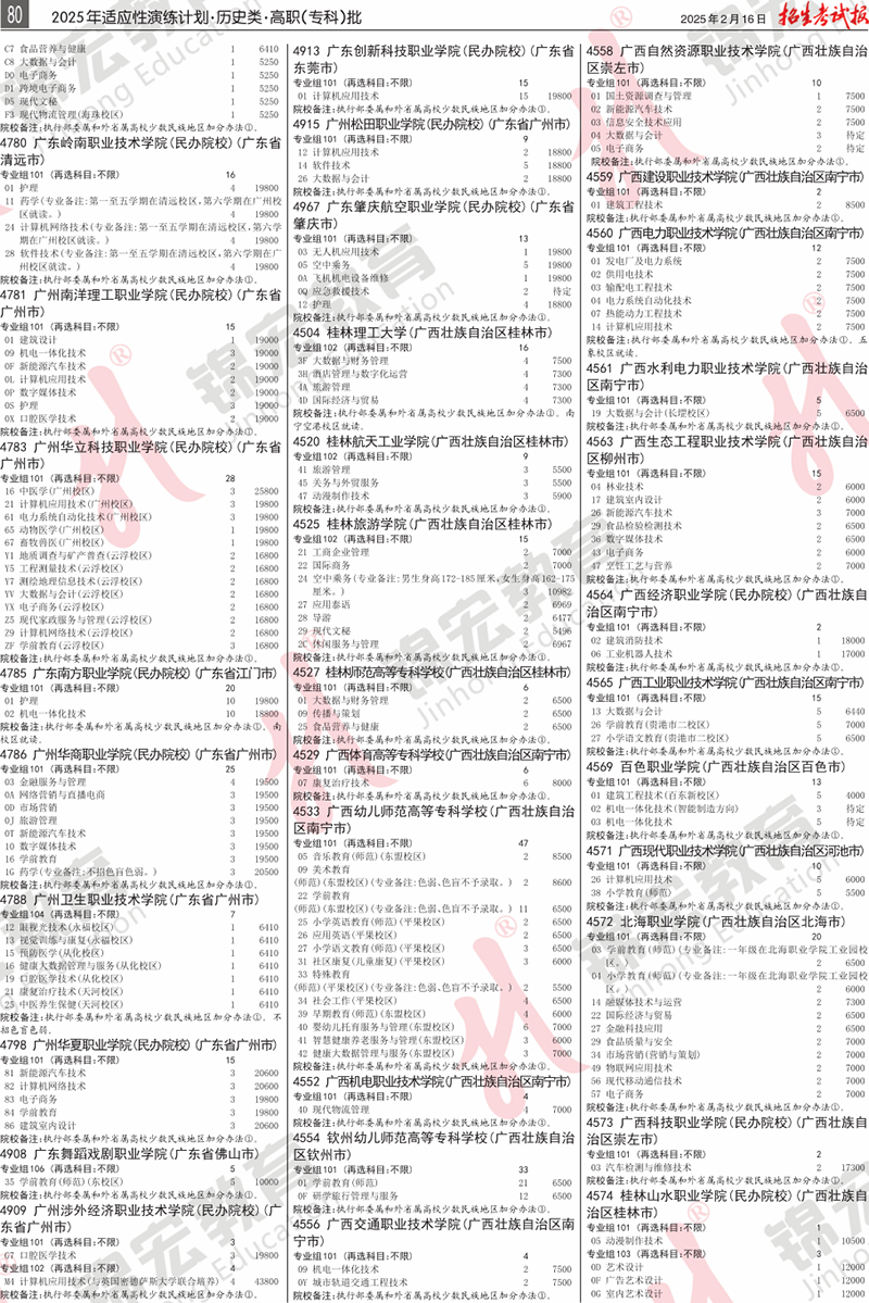 5 历史类.模拟计划合订本.005-099_计划PDF_76.png